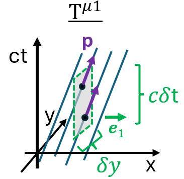 T_mu_1